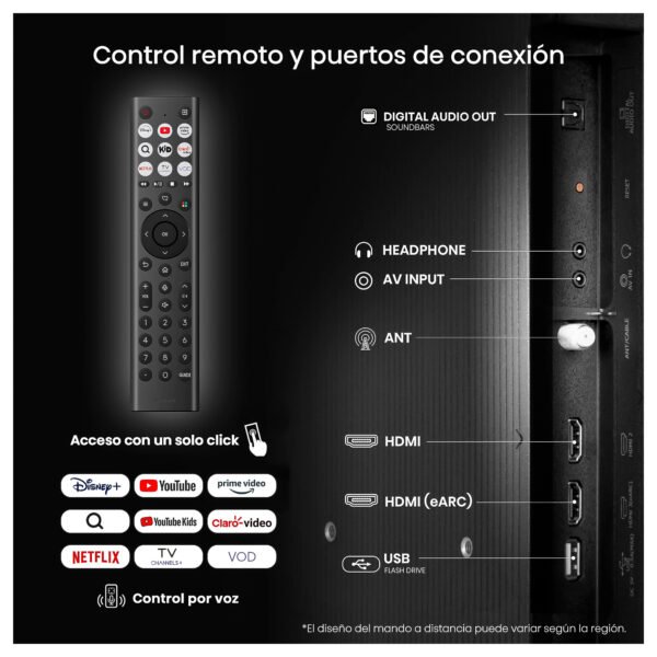 Televisor Hisense 40" Smart TV Full HD 40A4NV S.O VIDAA — foto 10 de 12